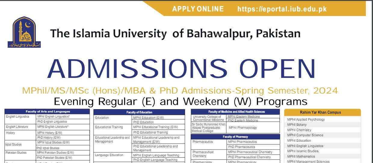 MPhil / MBA / PhD Admissions 2024-Islamia University Bahawalpur IUB